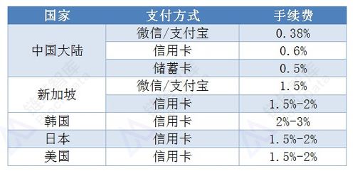 txt币是什么币?txt币值得投资吗