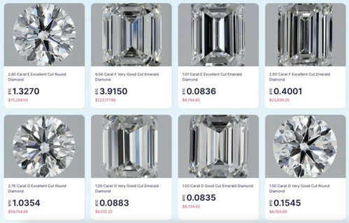 diamonds币是什么币?diamonds币值得投资吗