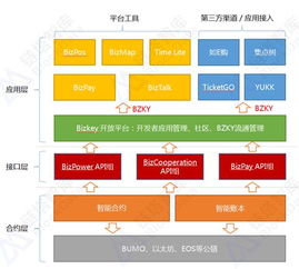 keyfi币是什么币?keyfi币值得投资吗