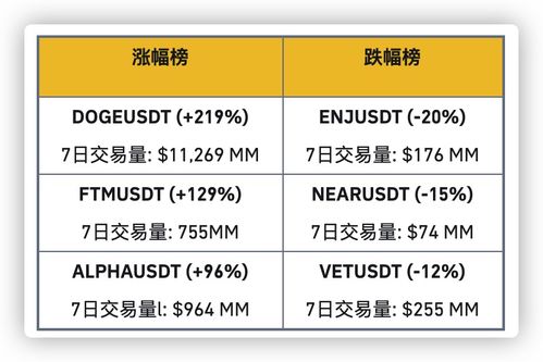 synbit币是什么币?synbit币值得投资吗