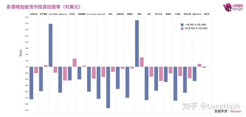 graph币是什么币?graph币值得投资吗