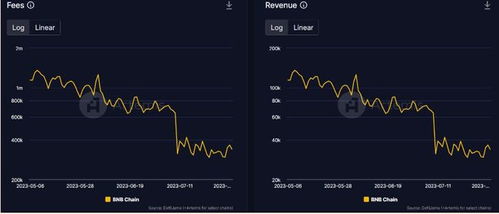 xrpchain币是什么币?xrpchain币值得投资吗