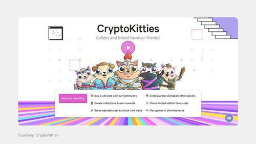 cryptokitties币是什么币?cryptokitties币值得投资吗