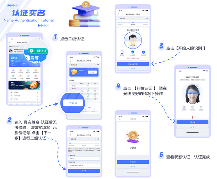 ABpay钱包实名认证，姓名认证教程