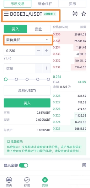 抹茶交易所狗狗币杠杆ETF交易