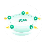 BUFFLOGO