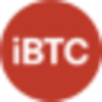 iBTC (Synthetix)LOGO