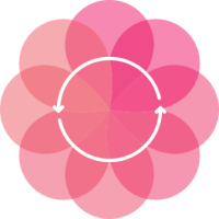 RoseonLOGO